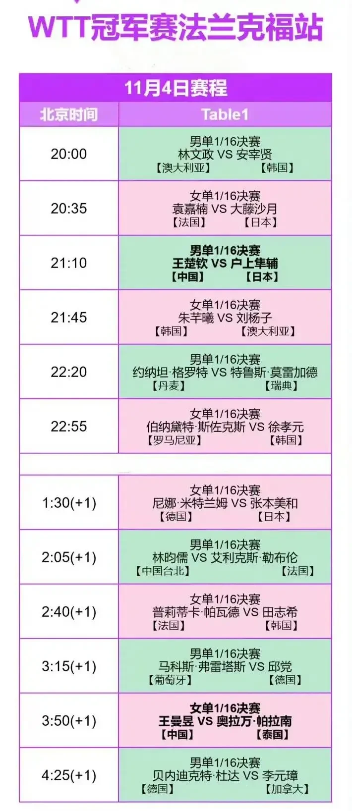 初中篮球战术一周训练计划_1